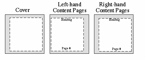 Page layout diagrams