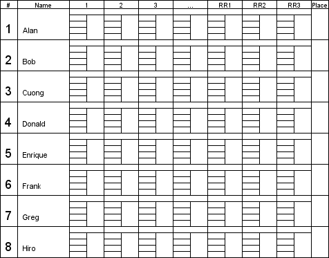 [Pairing chart with names and numbers]