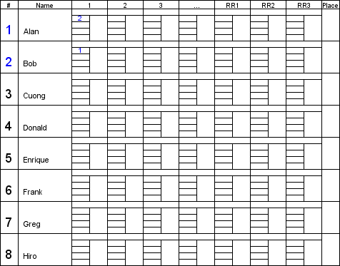 [Round 1 pairing, first step]