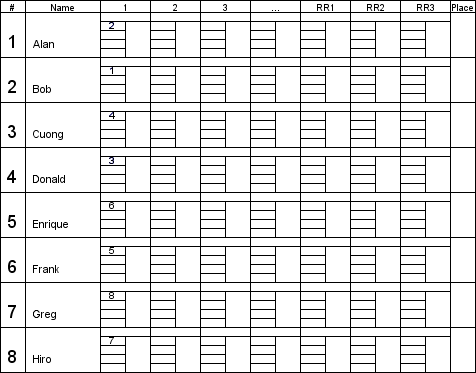 [Round 1 completely paired]