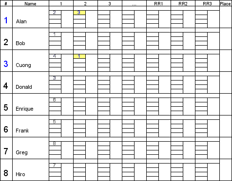 [Round 2 pairing, first step]