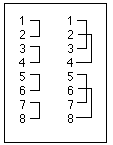 [Complete worksheet for rounds 1-2]