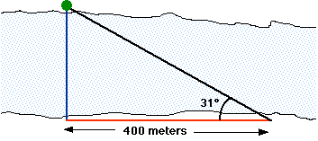 [Diagram of river with distance and angle marked]