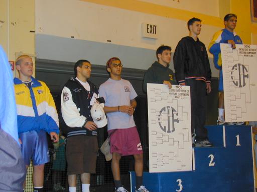 Champions at 142