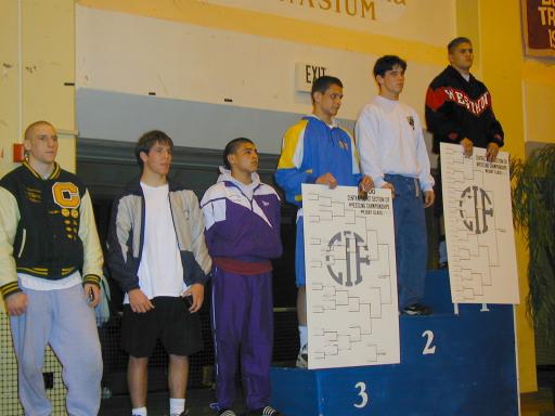 Champions at 173