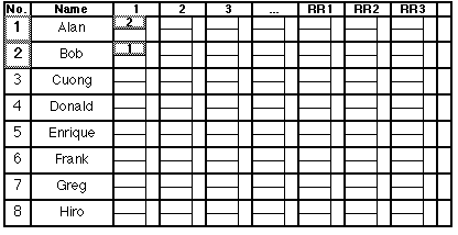 [Round 1 pairing, first step]