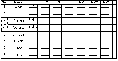 [Round 1 pairing, step 2]