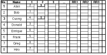 [Round 2 pairing, first step]